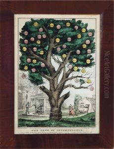 The Tree Of Temperance by Currier & Ives Publishers