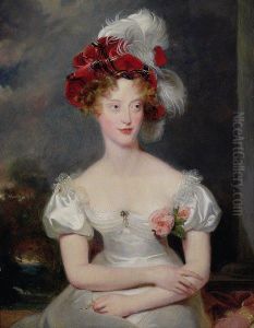 Marie Caroline de Bourbon-Sicile (1798-1870), duchesse de Berry