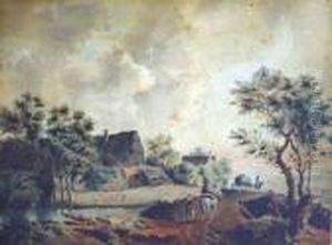 Paysage Anime.