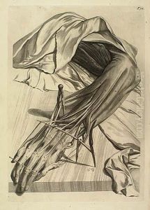 Two Engravings With Etching.
Dissection Of An Arm Muscle by Gerard de Lairesse