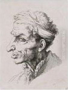 Cabeza Grotesca