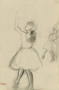 Deux Danseuses De Profil Deux Danseuses De Profil