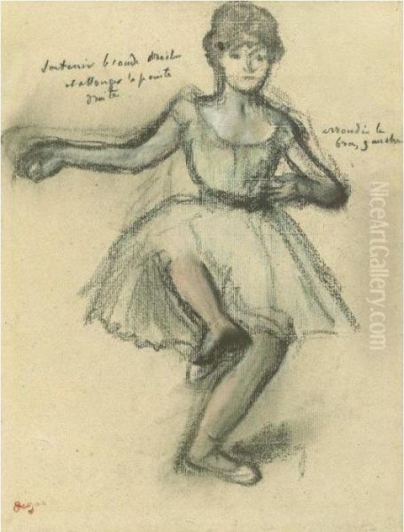 Etude De Danseuse - view 1
