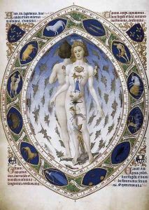 Les tres riches heures du Duc de Berry- Astrological Man c. 1416 by Jean Limbourg