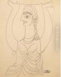 Tete by Andre Derain