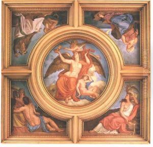 Allegorical Figures 1875