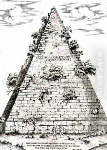 The Pyramid of Caius Cestius built by Antonio Lafreri