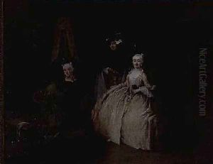 The Artists Studio 1746 by Pietro Longhi