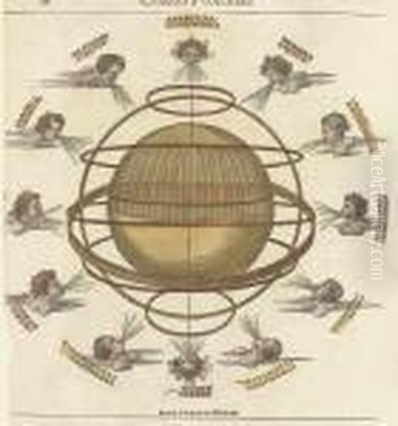 The Armillary Sphere - view 1