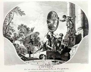 Burning mirror allegory of Optics