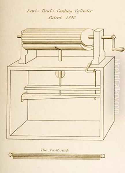 Drawing of Lewis Pauls Carding Cylinder - view 1