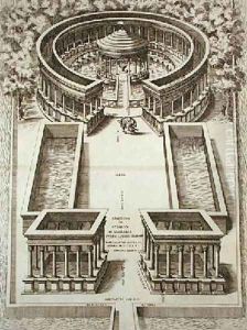 Varros Aviary from Roma Verus et Nuova by Ligorio, Piero