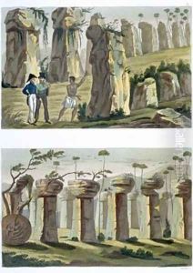 House of the Ancients Island of Tinian by Landini