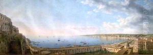 View of the Bay of Naples by Giovanni Battista Lusiere