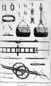 The Art of Coopering from the Encyclopaedia by Denis Diderot 1713-84 by Lucotte, J.R