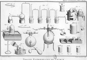 Experiment on the decomposition of water
