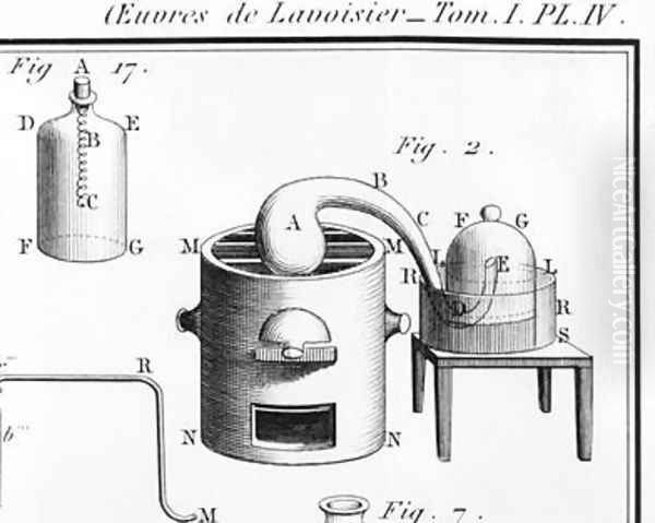 Experiment on the decomposition of water 2 - view 1