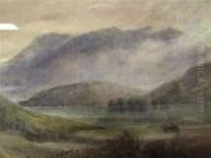 Mountainous Lake Scene Mountainous Lake Scene