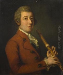 Portrait Of Thomas Augustine Arne by Thomas Gainsborough