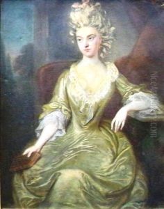 Portrait Of A Lady In Fancy Dress by Thomas Gainsborough