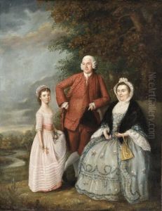 Portrait Of A Family In A Landscape by Thomas Gainsborough