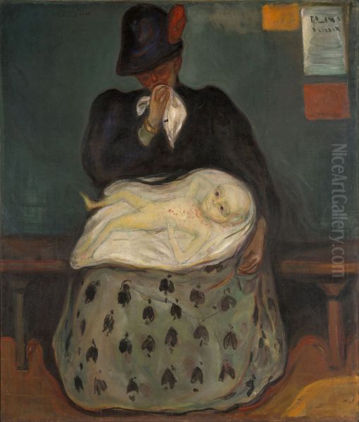 Inheritance - view 1