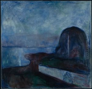 Starry night 1893