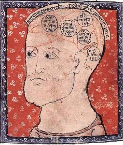 Diagram Of The Brain by English Miniaturist