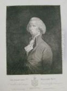 The Right Honourable William Pitt by James Gillray