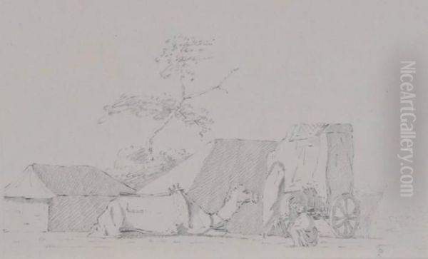 Indian Subjects - view 1
