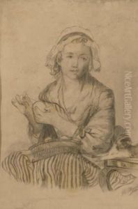 La Fileuse by Jean Baptiste Greuze