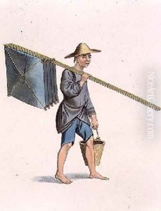A Fisherman plate 25 from The Costume of China by Major George Henry Mason