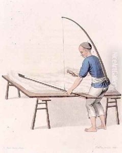 A Cotton Cleaner by Major George Henry Mason