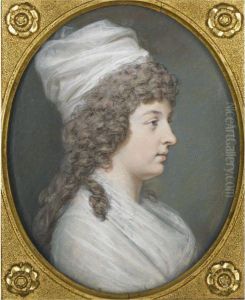 Portrait Of Charlotte, Duchess
Of Albany, Daughter Of Prince Charles Eward Stuart (1755-1789) Portrait Of Charlotte, Duchess
Of Albany, Daughter Of Prince Charles Eward Stuart (1755-1789)