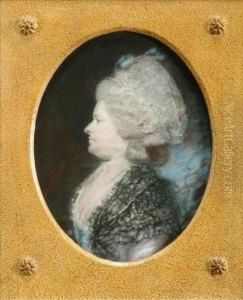 Attributed To Hugh Douglas Hamilton Portraitof Mrs Ramsay by Hugh Douglas Hamilton