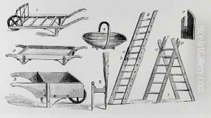 Wheelbarrows trug and ladders from Thomas Mawsons The Art and Craft of Garden Making by Thomas Hayton Mawson