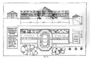 Heating system for a Hothouse Conservatory and Greenhouse from The Art and Craft of Garden Making by Thomas Hayton Mawson