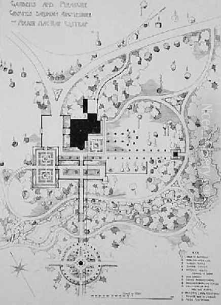 Gardens and Pleasure Grounds Ballimore Argyleshire for Major MacRae Gilstrap from Thomas Mawsons The Art and Craft of Garden Making - view 1