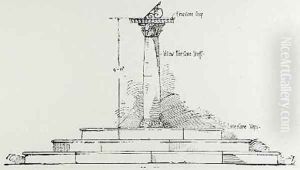 Sundial from Thomas Mawsons The Art and Craft of Garden Making by Thomas Hayton Mawson