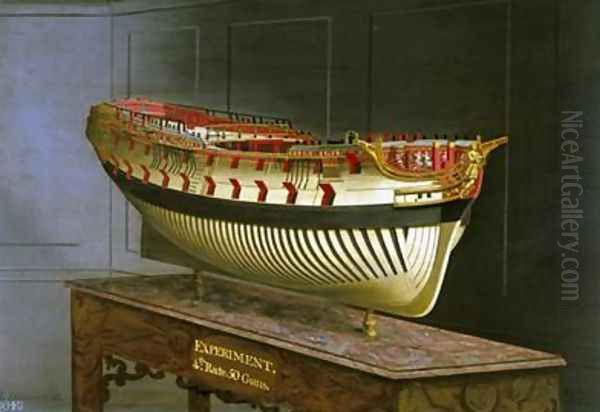 HMS Experiment 1775 - view 1