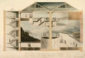 Section of the Rotunda Leicester Square in which is Exhibited the Panorama 1801 by Robert Mitchell