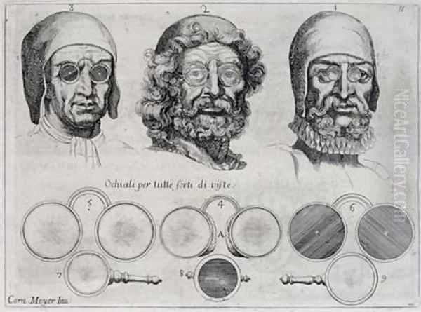 Spectacles for All Strengths of Vision - view 1