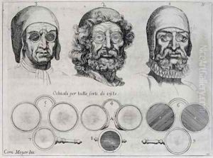 Spectacles for All Strengths of Vision Spectacles for All Strengths of Vision