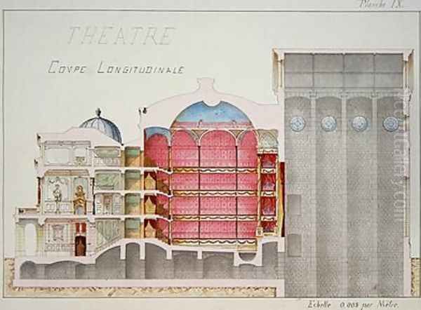 Cross section of a Theatre plate IX from a folio of designs 1870 - view 1