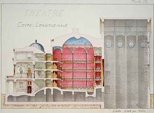 Cross section of a Theatre plate IX from a folio of designs 1870 by H. Monnot