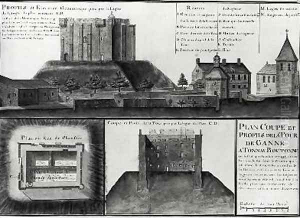 Cross-section and profile drawing of the Tour de Ganne at Tonnay Boutonne from Recueil des Plans de Saintonge - view 1