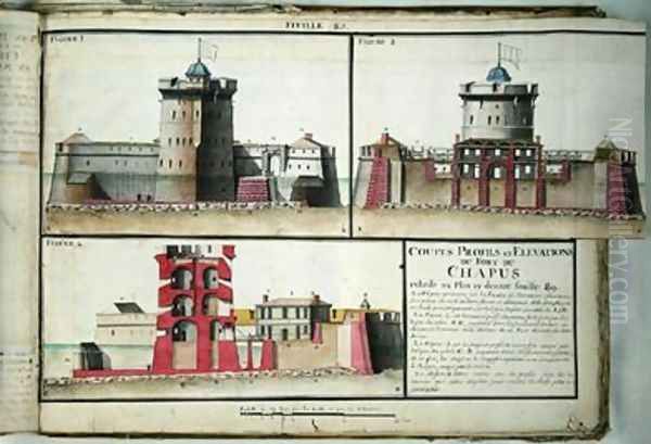Cross-section and elevations of the Chapus Fort from Traite de Fortifications 1720 - view 1