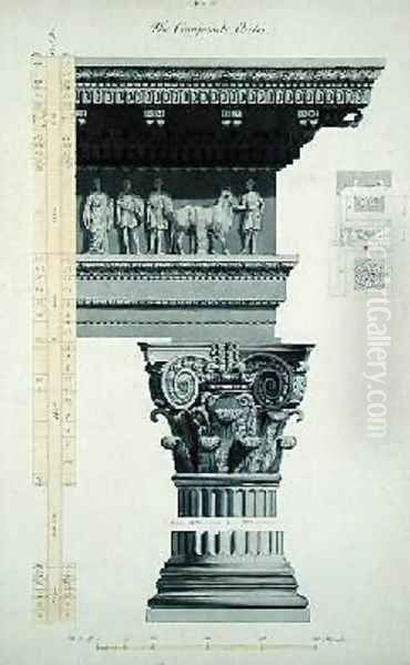 The Composite Order - view 1