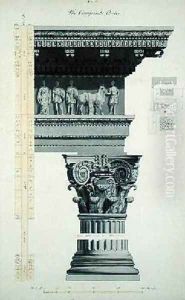 The Composite Order