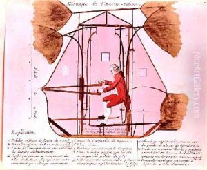 The Flying Machine of Jean Pierre Blanchard 1753-1809